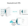 Точка доступа Wi-Fi TP-LINK N300 EAP115-Wall встраиваемая в стену